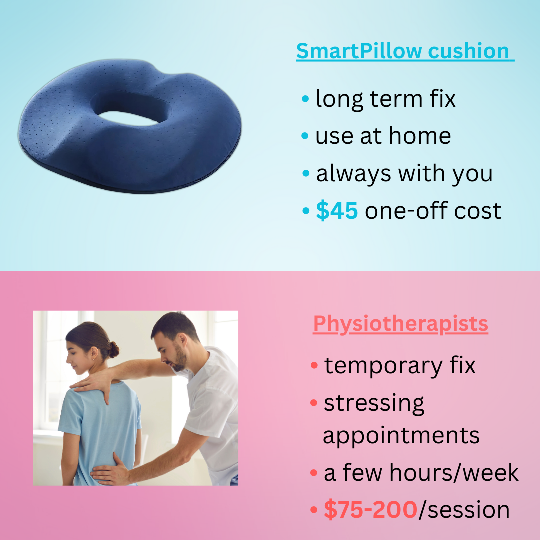 Olera™ SmartPillow - Sit Without Pain